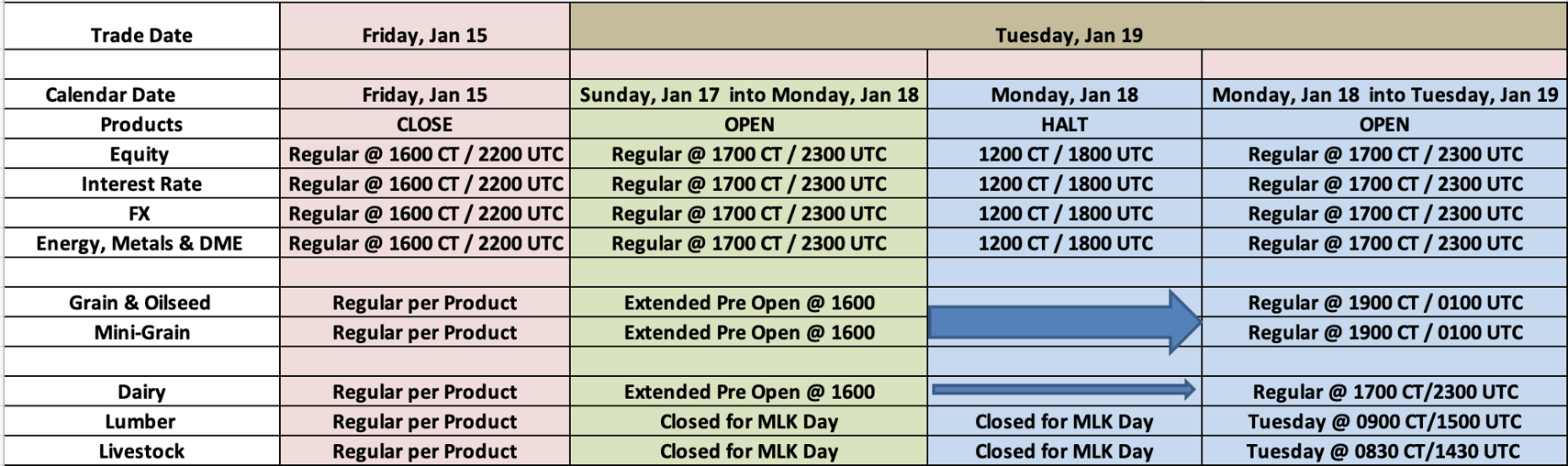 Martin Luther King Day - Holiday Trading Schedule - 2021